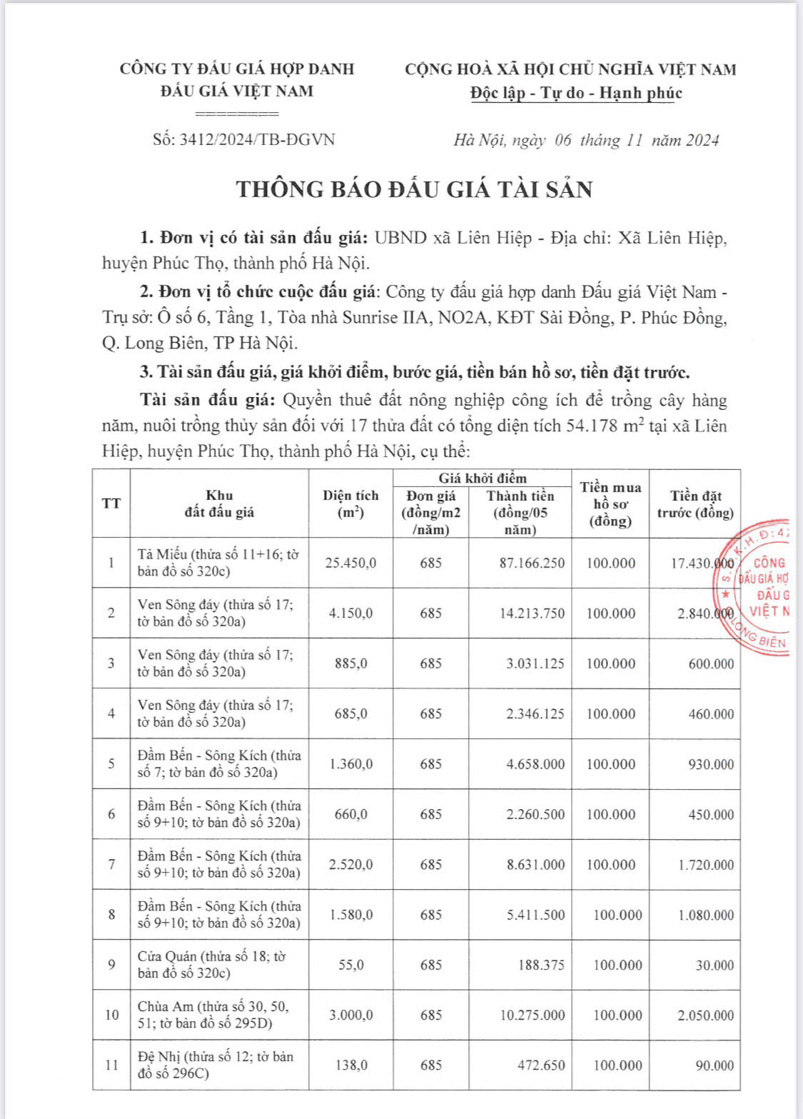 THÔNG BÁO ĐẤU GIÁ TÀI SẢN